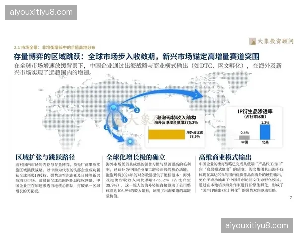 行业当前聚焦构建IP衍生内容的全周期管理框架